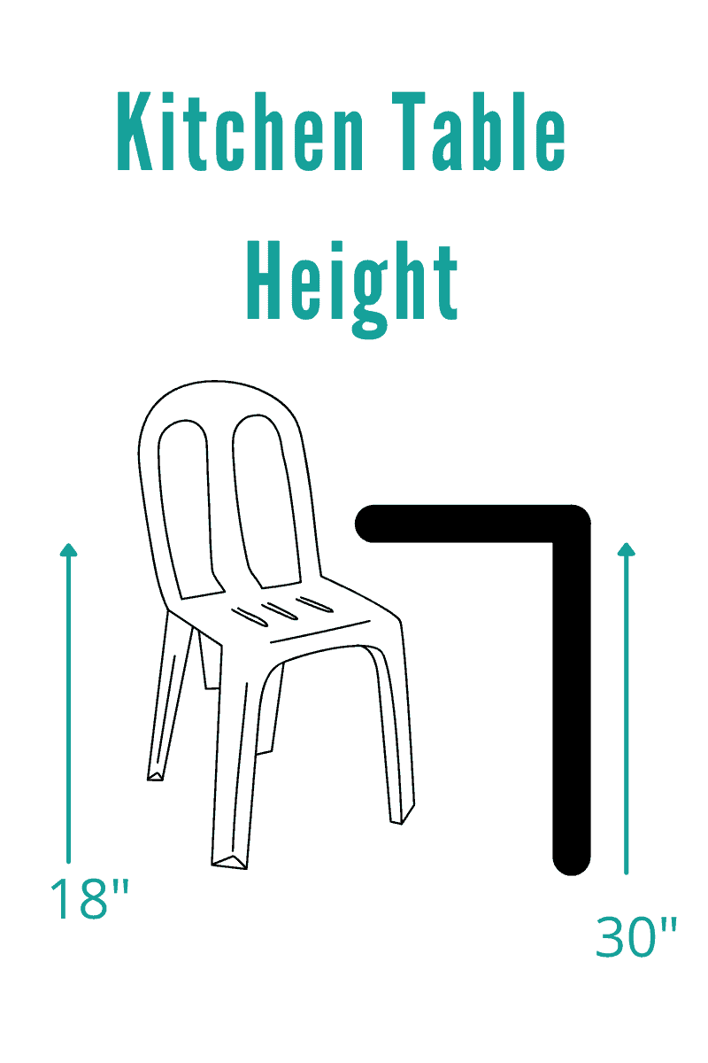kitchen table height