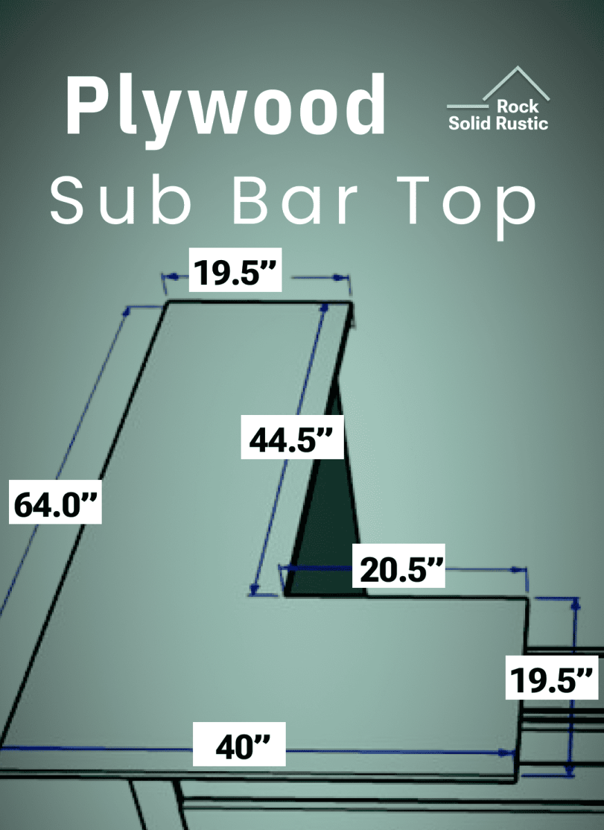 How to Build a Plywood Bar Top Rock Solid Rustic