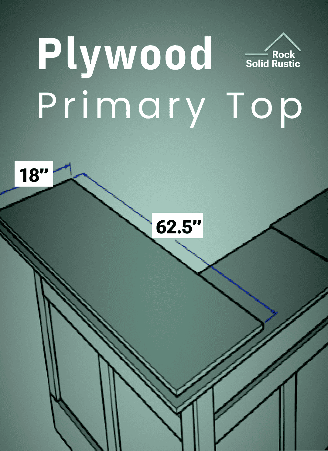 How to Build a Plywood Bar Top Rock Solid Rustic